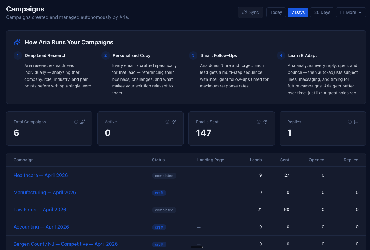 theKrew Campaigns screen