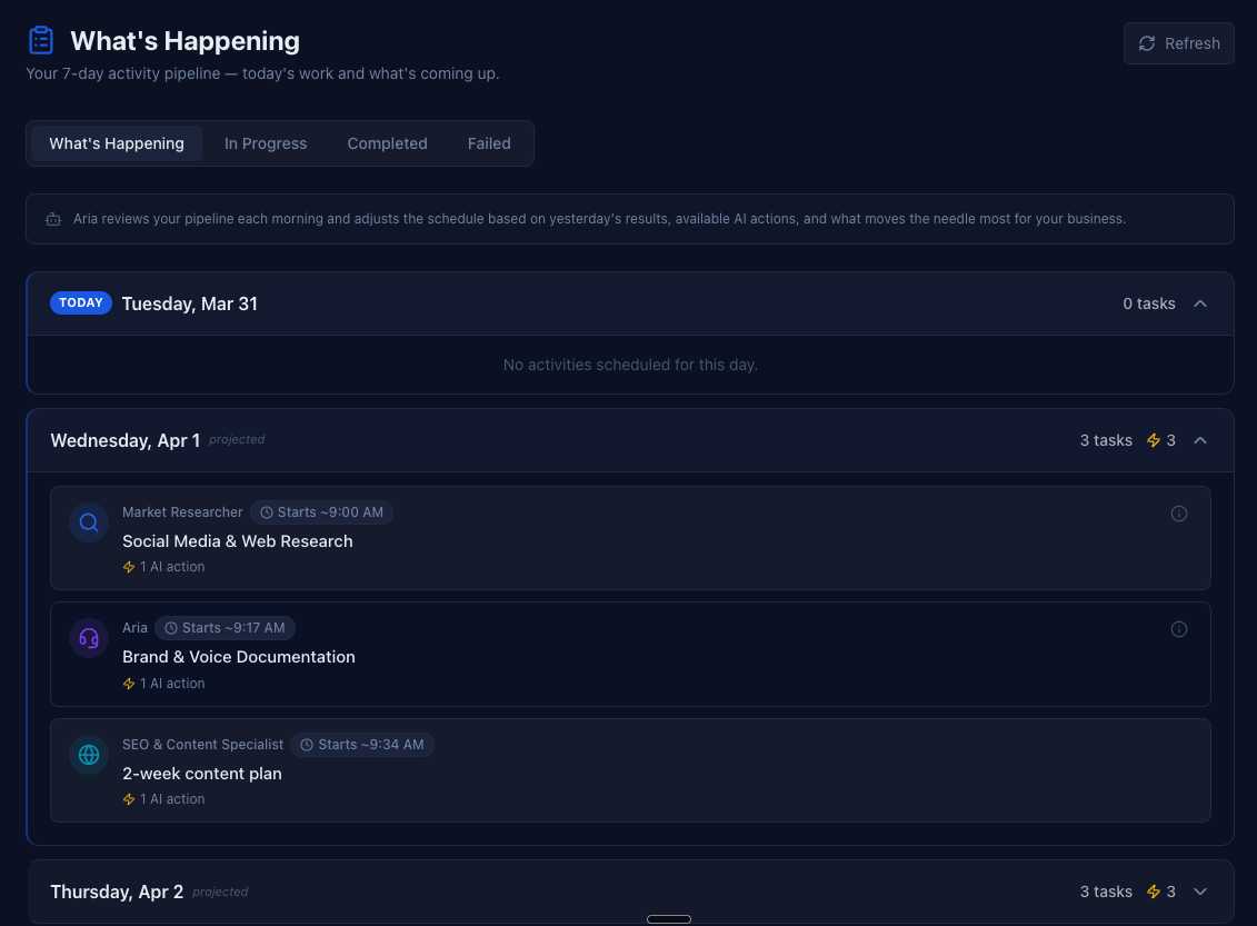 theKrew What’s Happening screen